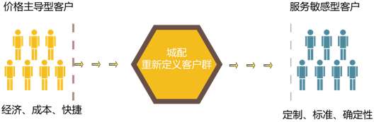 chuanhua1.jpg