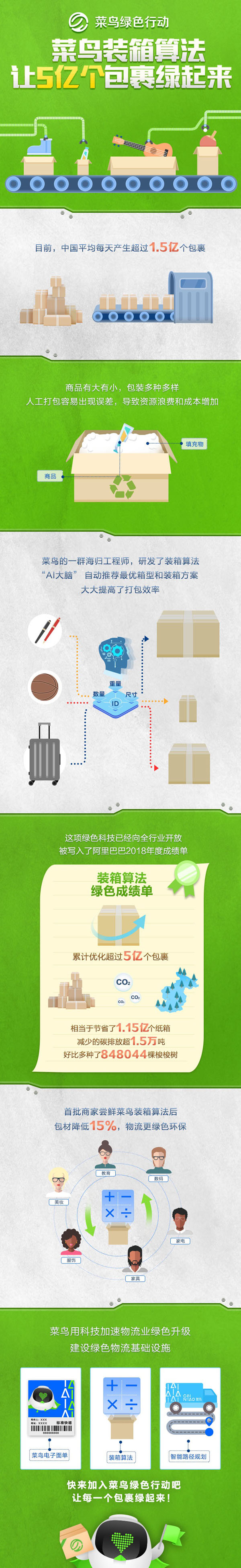 菜鸟2.jpg
