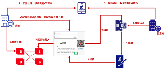 京东2.png