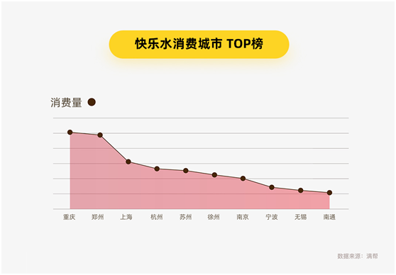 配图7.png