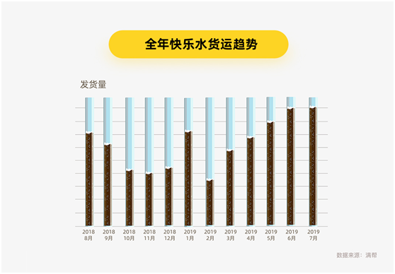 配图3.png