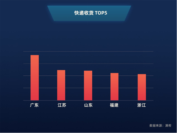 配图2.png