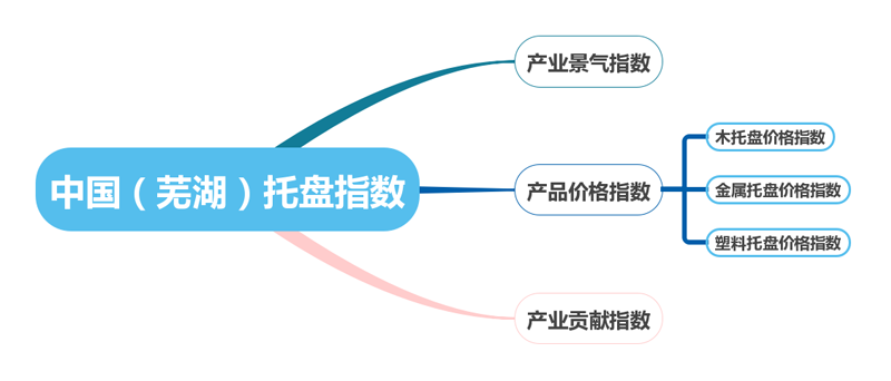 图片22.png