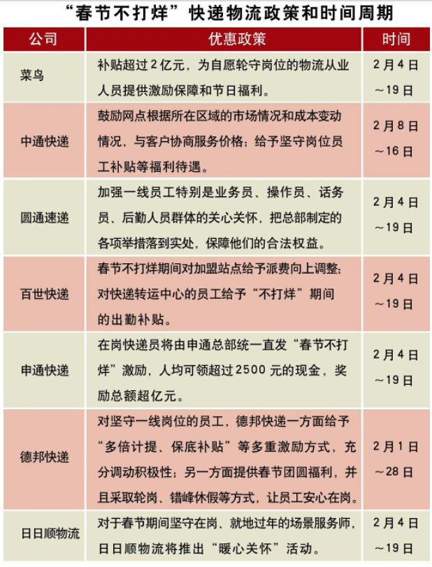 屏幕快照 2021-03-16 上午11.34.46.png