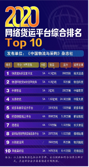 屏幕快照 2021-03-22 上午10.33.37.png
