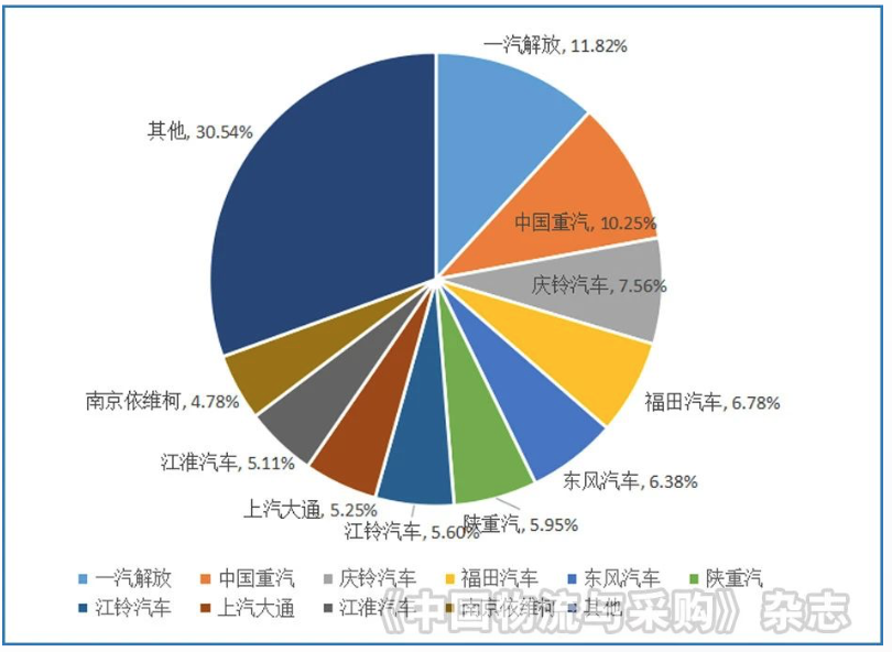 屏幕快照 2021-04-13 上午11.34.02.png