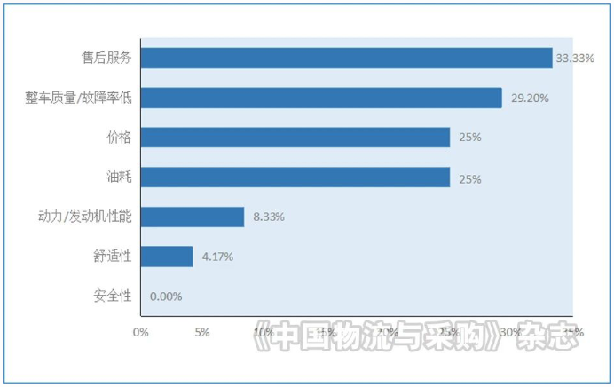 屏幕快照 2021-04-13 上午11.35.18.png