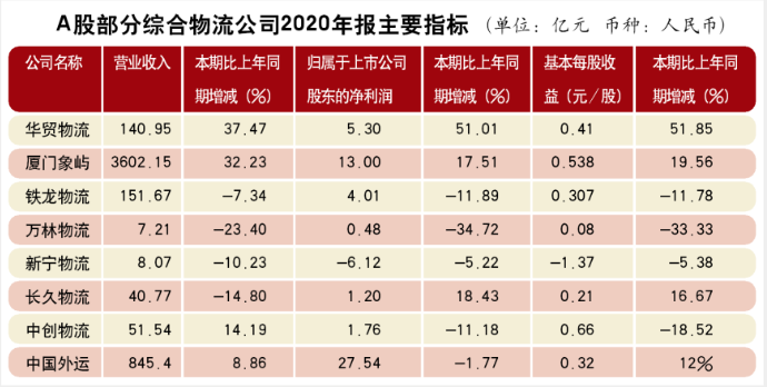 屏幕快照 2021-05-19 下午4.36.06.png