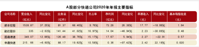 屏幕快照 2021-05-19 下午4.39.41.png