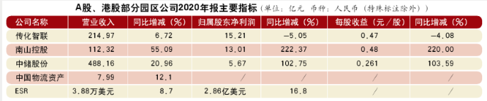 屏幕快照 2021-05-19 下午4.43.46.png