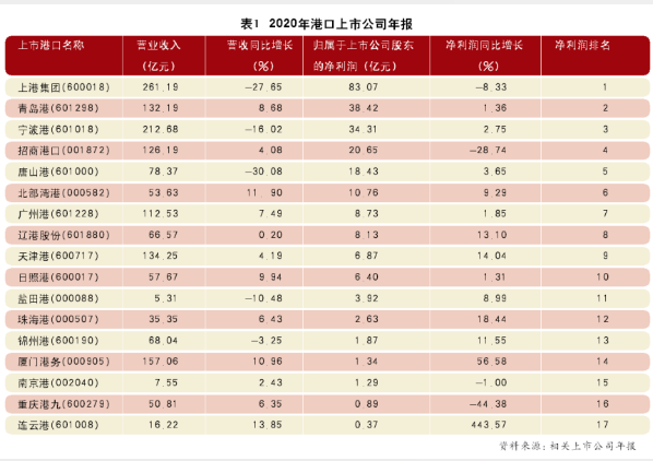 屏幕快照 2021-05-19 下午4.47.45.png