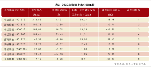 屏幕快照 2021-05-19 下午4.48.03.png