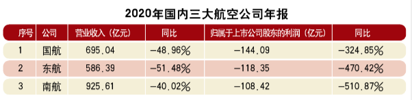 屏幕快照 2021-05-19 下午4.51.08.png