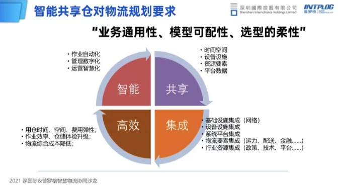 屏幕快照 2021-07-09 上午10.27.21.png