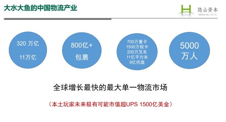 屏幕快照 2021-08-26 下午2.55.23.png