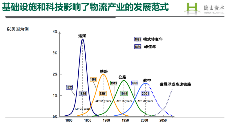 屏幕快照 2021-08-26 下午2.56.01.png