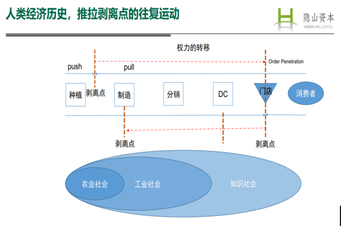 屏幕快照 2021-08-26 下午2.56.46.png