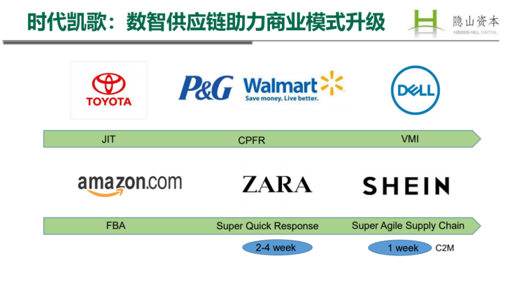 屏幕快照 2021-08-26 下午2.59.28.png