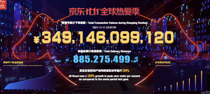屏幕快照 2021-11-12 下午1.06.05.png