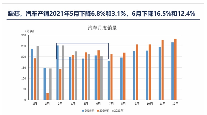 屏幕快照 2021-12-15 下午4.03.04.png