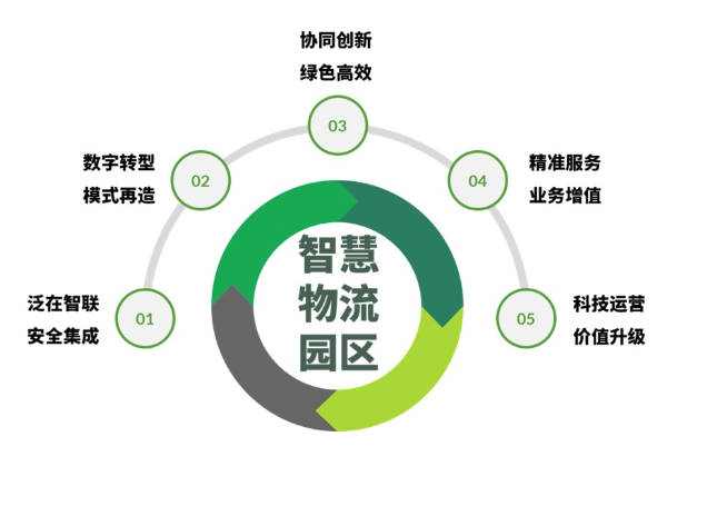 1639556393781517.png 屏幕快照 2021-12-15 下午4.18.35.png