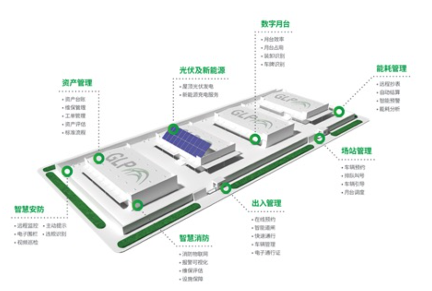 屏幕快照 2021-12-15 下午4.21.29.png