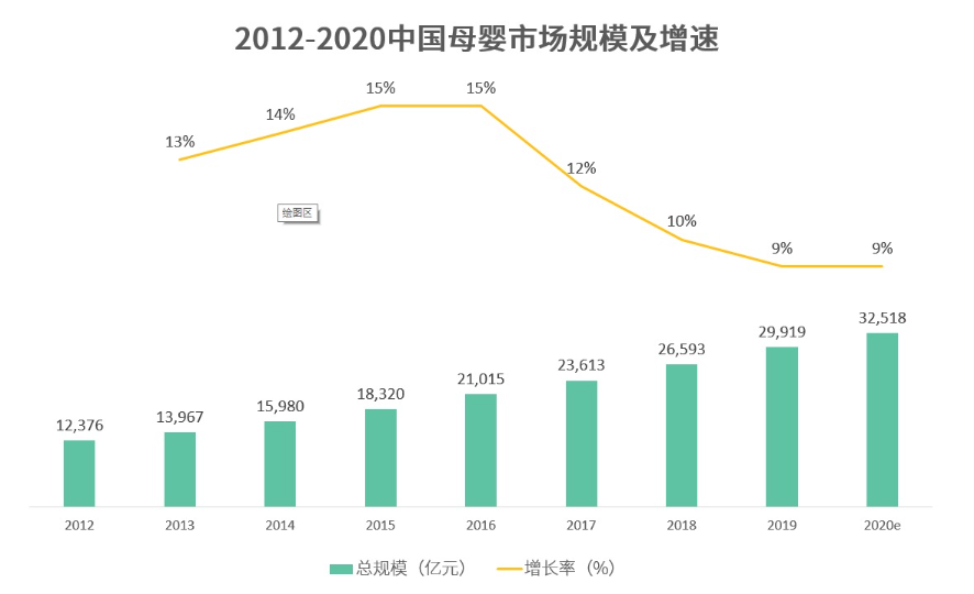 屏幕快照 2022-01-24 下午12.21.18.png
