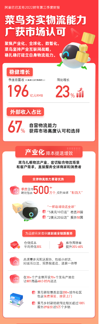 截屏2022-02-25 上午10.05.10.png