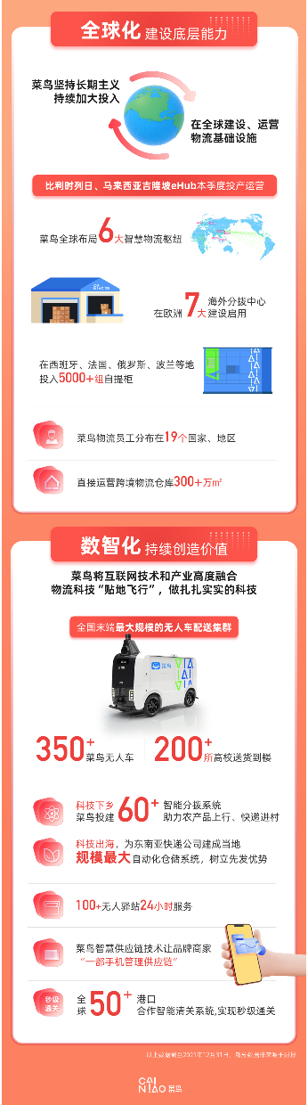 截屏2022-02-25 上午10.05.31.png