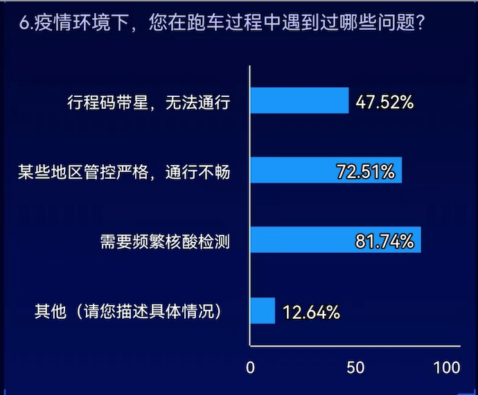 截屏2022-05-17 上午11.50.29.png