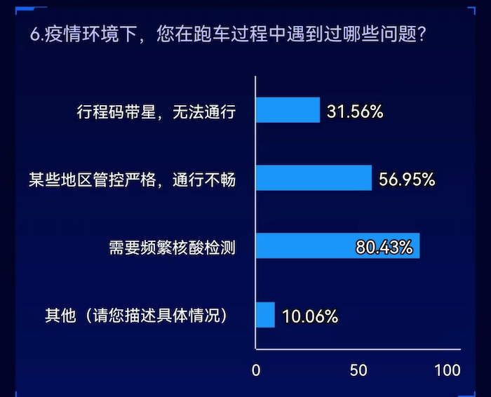 截屏2022-05-17 上午11.52.55.png