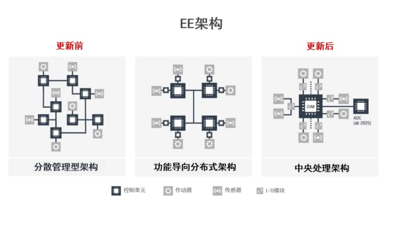 截屏2022-05-27 下午6.19.19.png