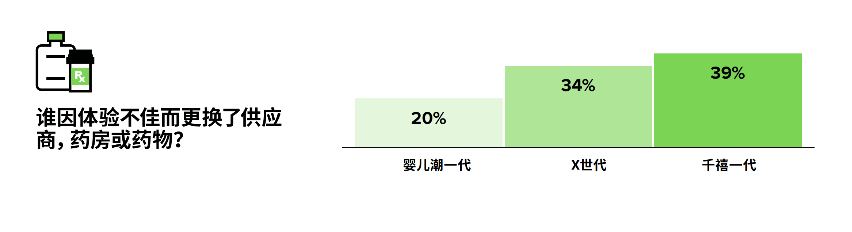 截屏2022-06-13 下午3.53.02.png