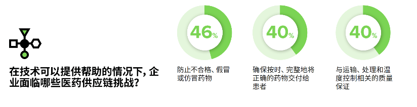 截屏2022-06-13 下午3.53.12.png