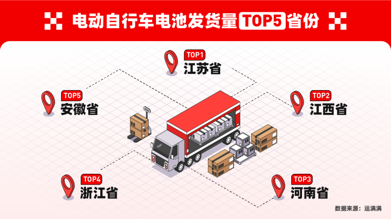 图片 3.png